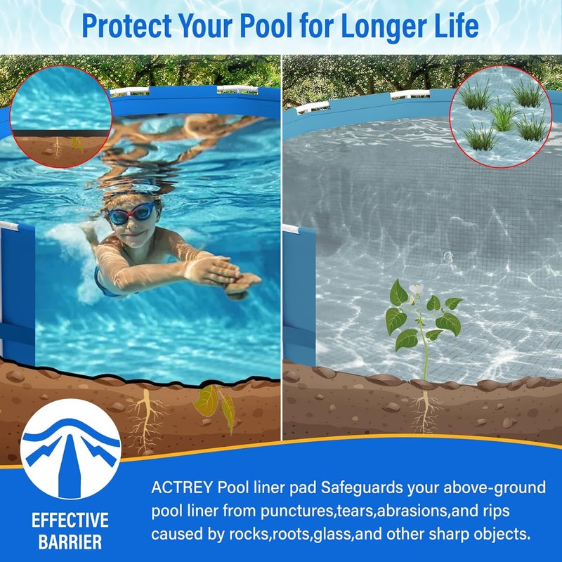 ACTREY 2025 New 12 FT Round Pool Pad for Above Swimming Pool,300 g/㎡ Pre-Cut Heavy Duty Outdoor Pool Liner Pads|Double Density| Puncture Resistant|Seamless Durable Eco-Friendly|Black Swimming Pool Mats - Image 4